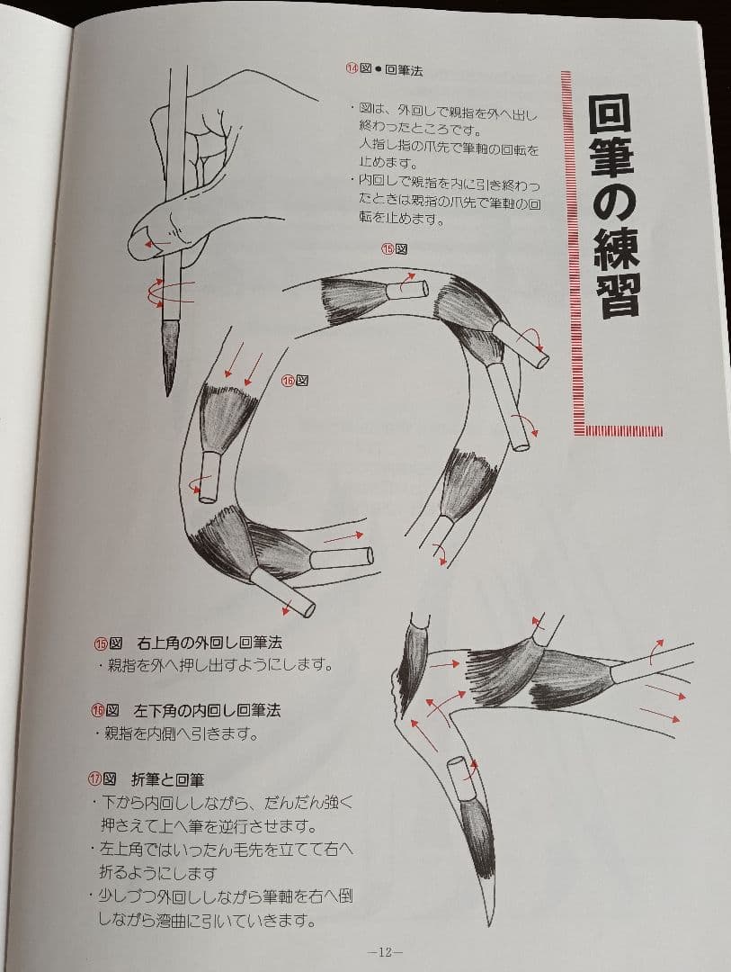動書制作講座　ガイダンス　字典　代表的動書作品集　「Ⅰ」「Ⅱ」　書道　貴重品