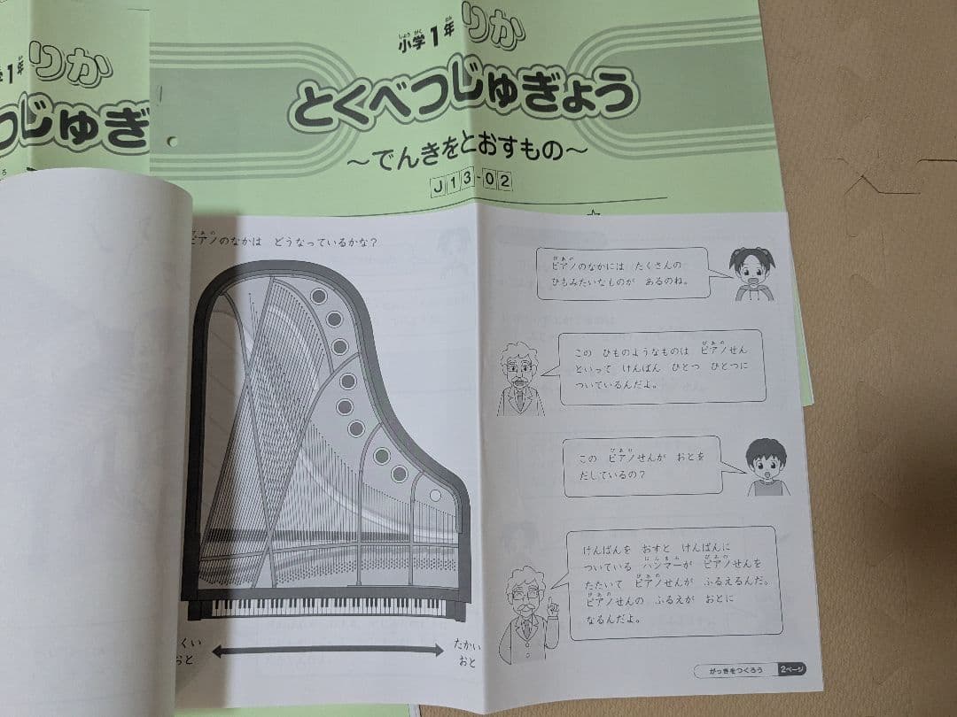 サピックス　SAPIX　1年生1年分　2019年度
