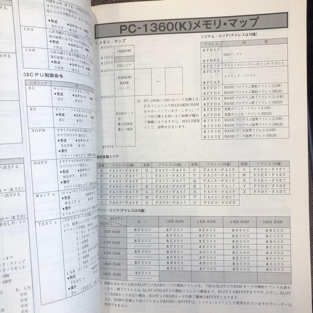 SHARP PC-1360K ソフトウェアライブラリ 第3集 4