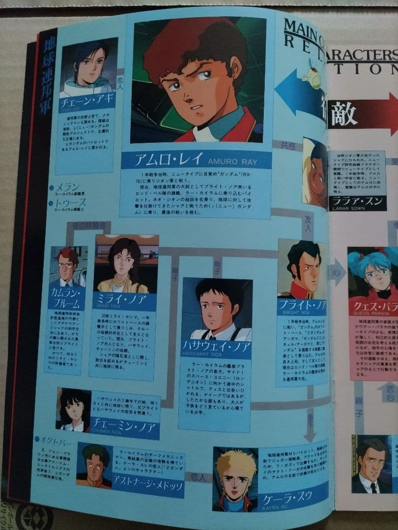 機動戦士ガンダム 逆襲のシャア パンフレット