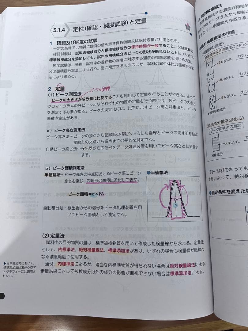 薬剤師国家試験対策参考集　111回　青本青問　9セット　改訂第15版　薬学ゼミ