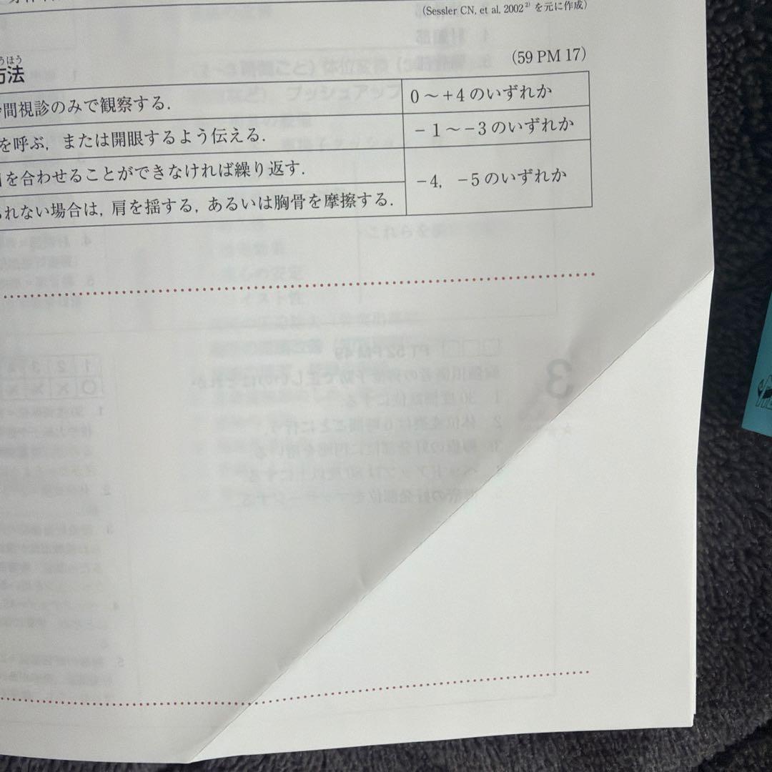 必修ポイント 理学療法士 2026 4点セット