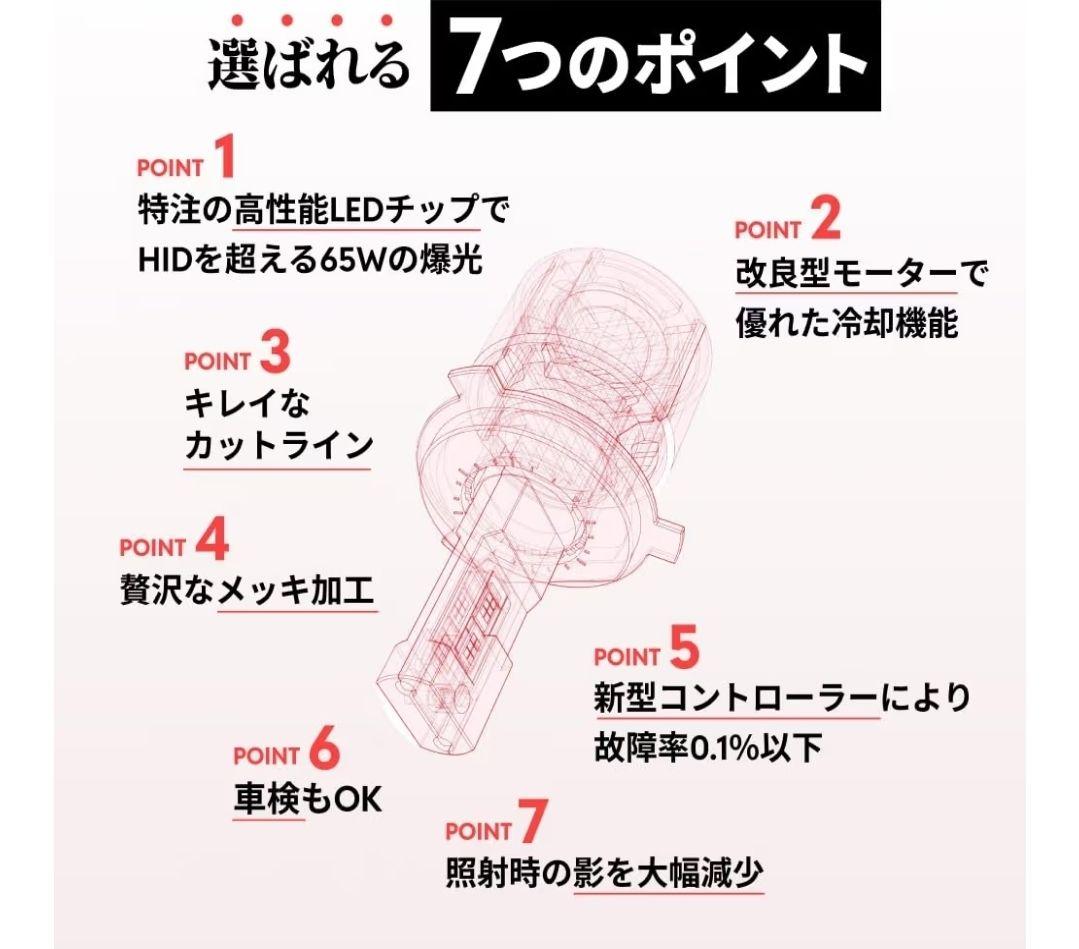 HID屋 D2S D4S LED ヘッドライト【65W】 車検対応　※新品※