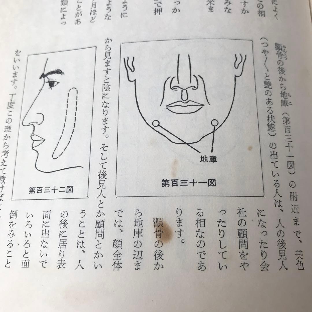 開運と成功　人相の正しい見方