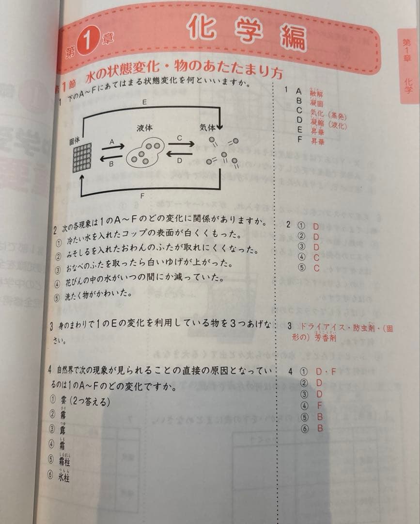 中学受験　SAPIX サピックス　魔法ワザ