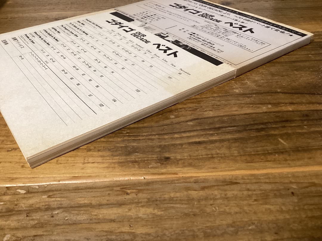 ★楽譜/ゴダイゴ/OUR DECADE/パート譜/バンドスコア/タケカワユキヒデ