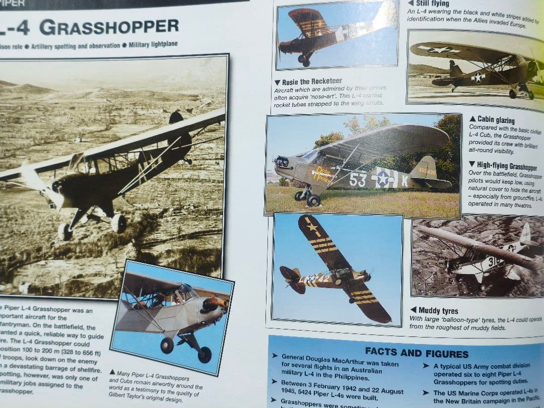 CLASSIC MILITARY AIRCRAFT 1945年までの軍用機