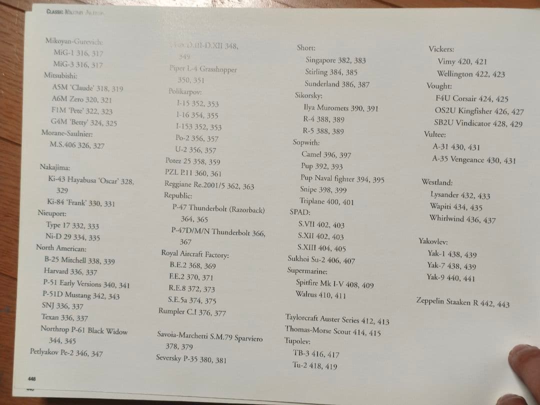 CLASSIC MILITARY AIRCRAFT 1945年までの軍用機