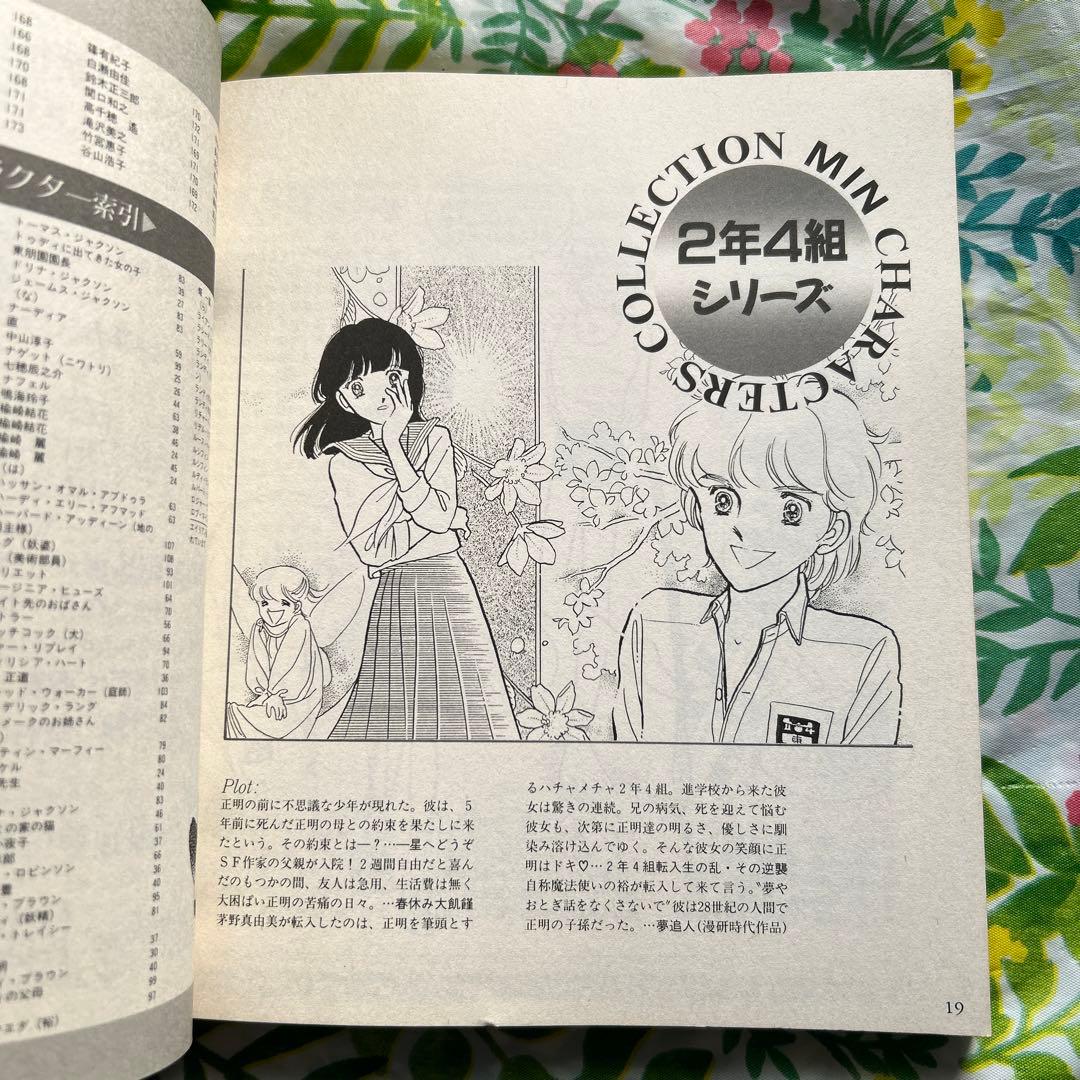 【初版３刷】CHARACTER BOOK ・MINAKO NARITA