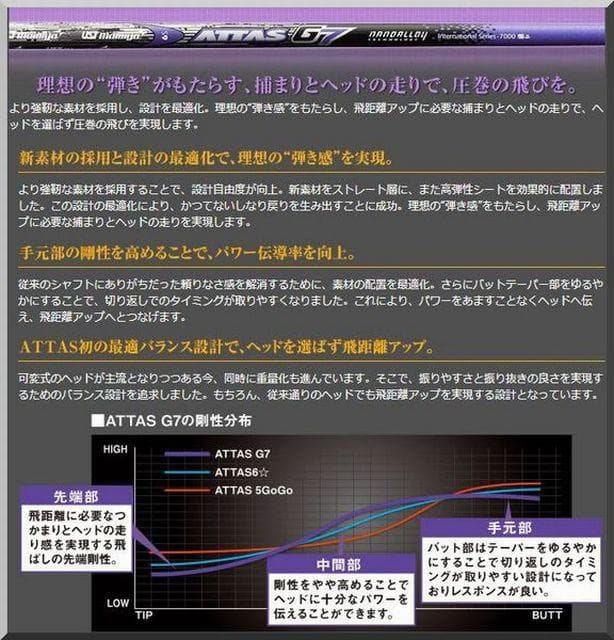 ■ 希少 アッタス / ATTAS G7 6X 1W用 各スリーブ＋グリップ付