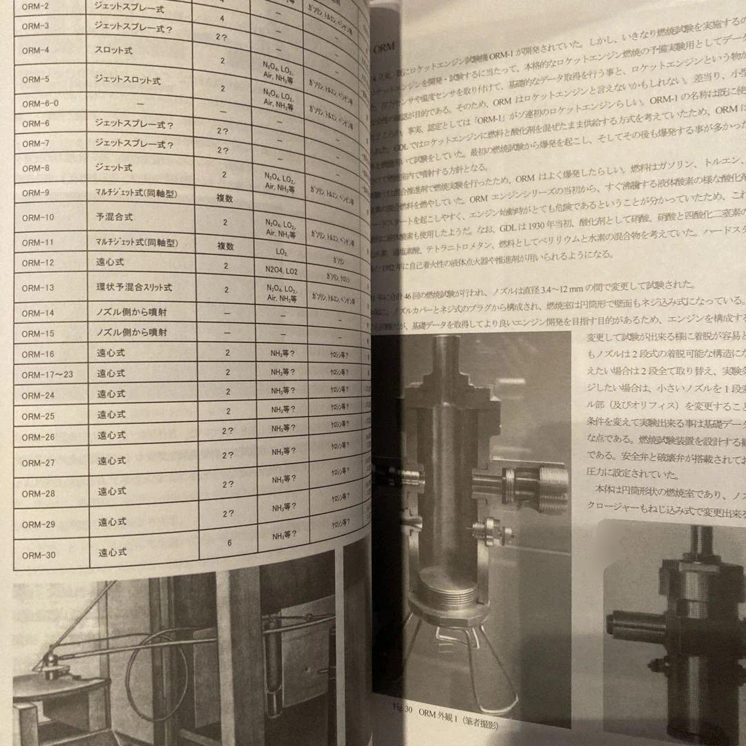 Aerospace Engine Review Vol. 6 エアロスペース