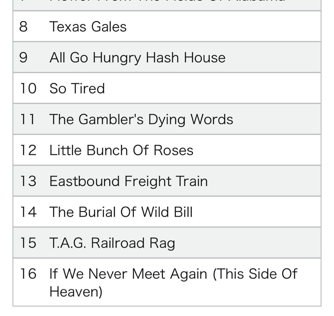 Norman Blake ノーマンブレイク マンドリン　ブルーグラス　ブルース