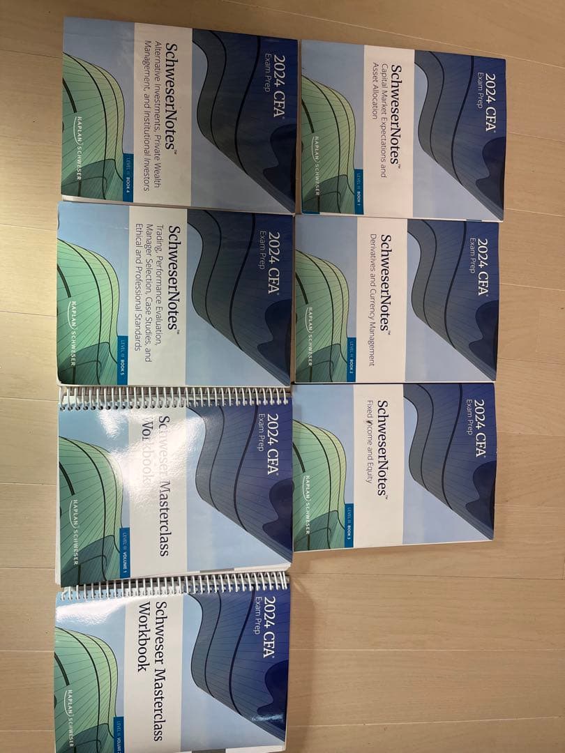 ビジネス・経済 CFA level 3 2024 SchweserNote & Workbook