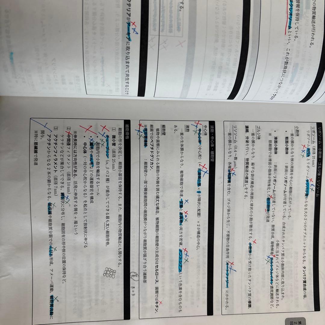 鉄緑会 入試生物確認シリーズ