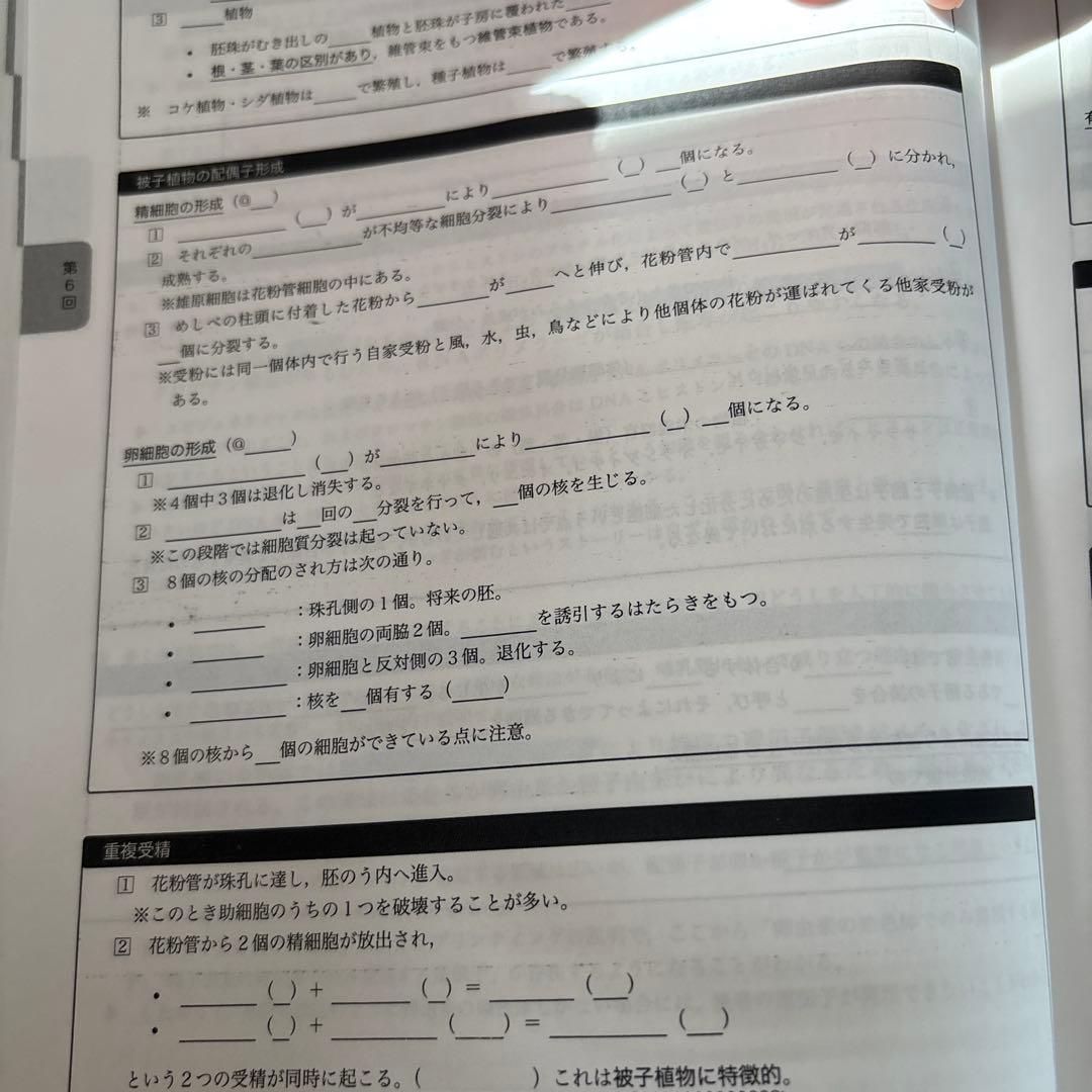 鉄緑会 入試生物確認シリーズ