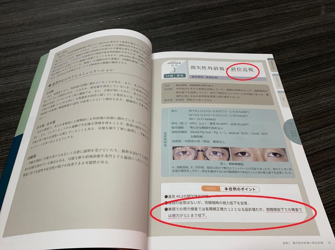 複視診療のストラテジー チームで実現する患者中心のアプローチ / 後関利明