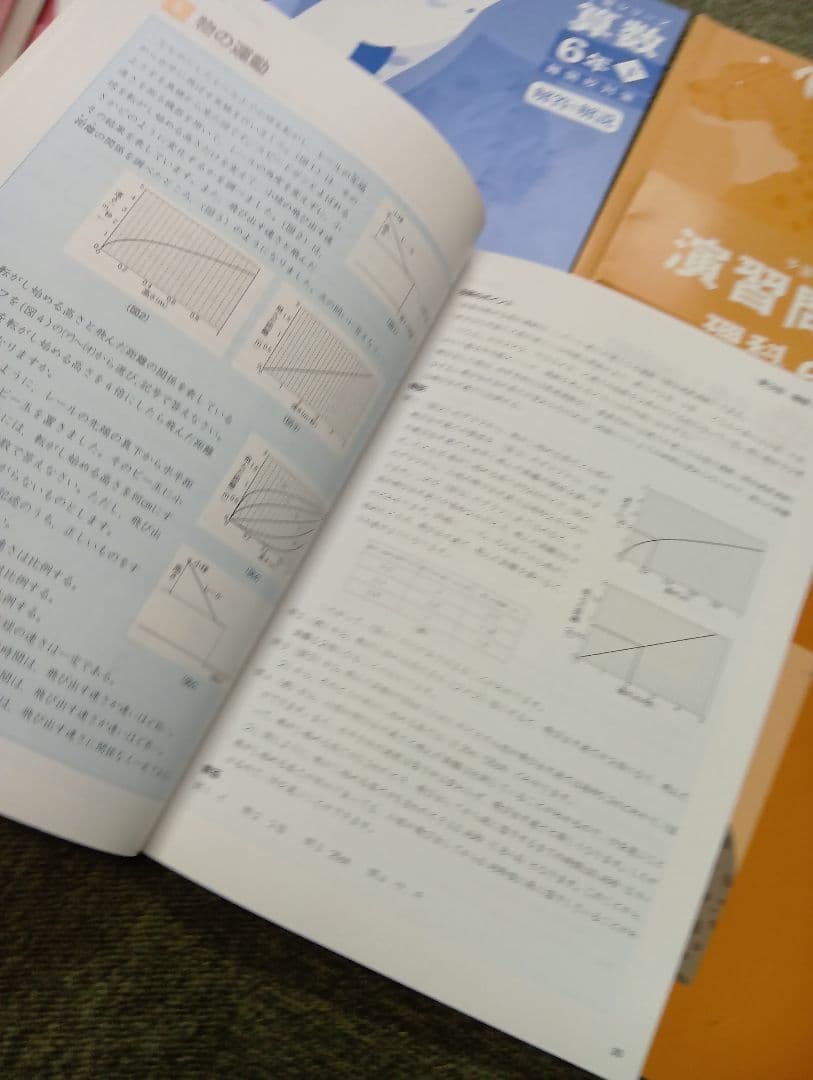 四谷大塚　6年　予習シリーズ難関校対策　国算理社/漢字/計算　2024年版 中古