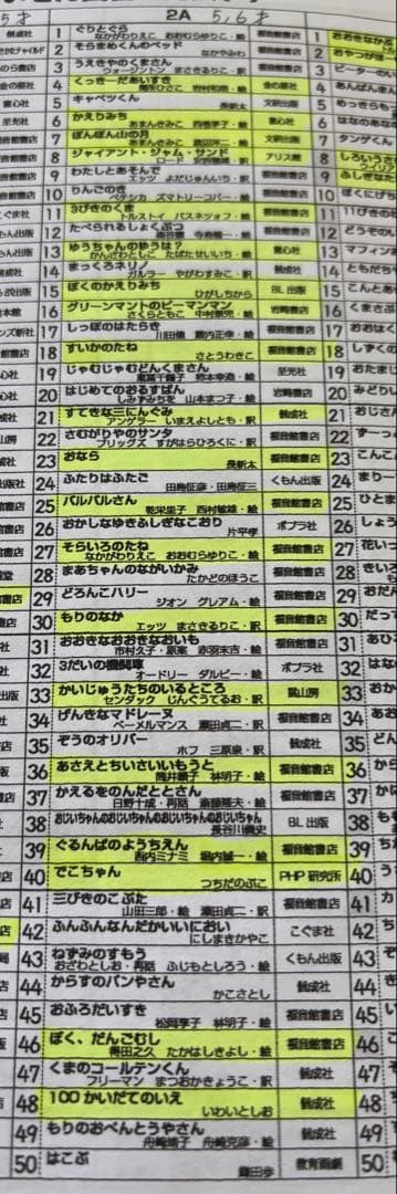 くもん推薦図書2A（5,6歳）A（一年生）20冊セット＋4冊おまけ