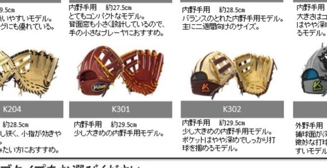 ケーイズムK302型 k-ism 訳あり傷ありオーダー別注品 硬式内野用