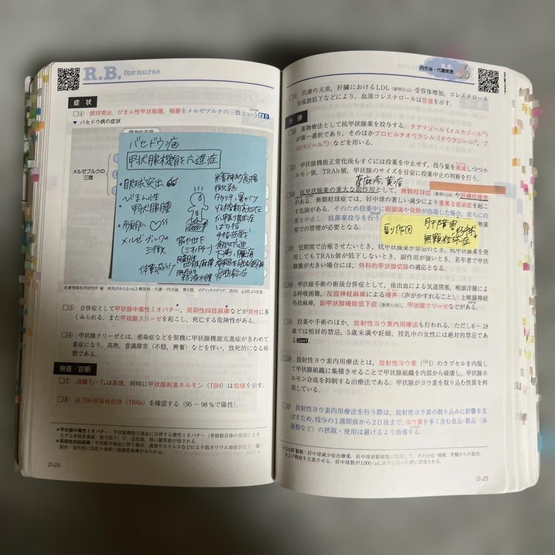 看護師国試2025 3冊セット 重要メモ付き✨