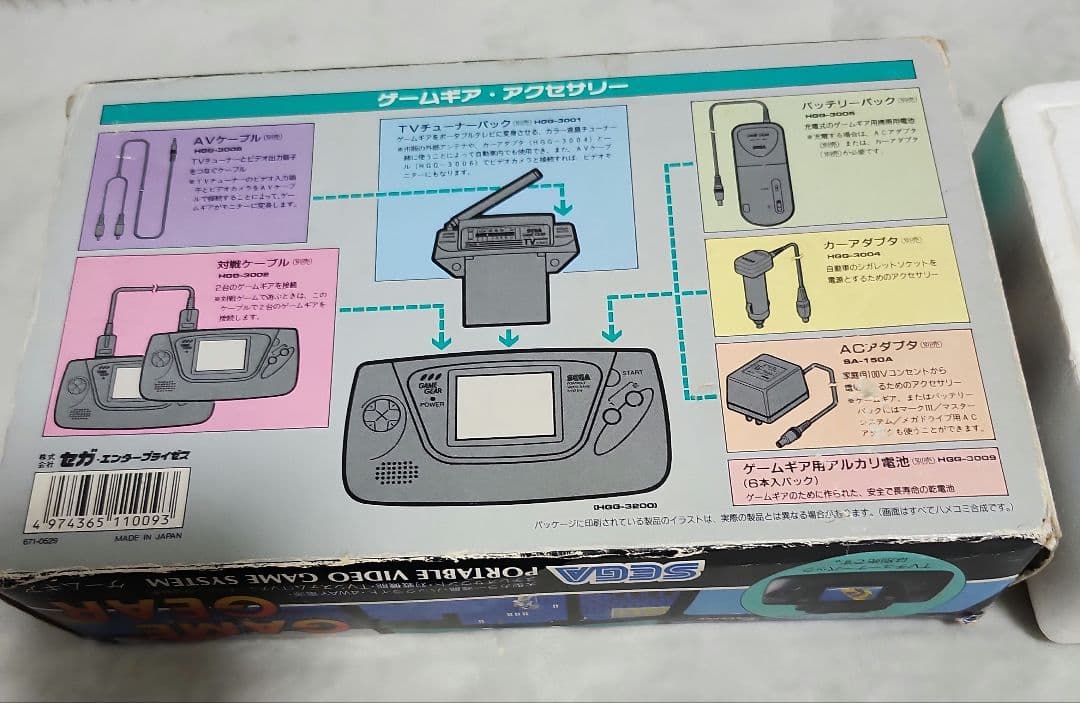 ゲームギア 本体 箱説明書付＋ソニック&テイルス ジャンク