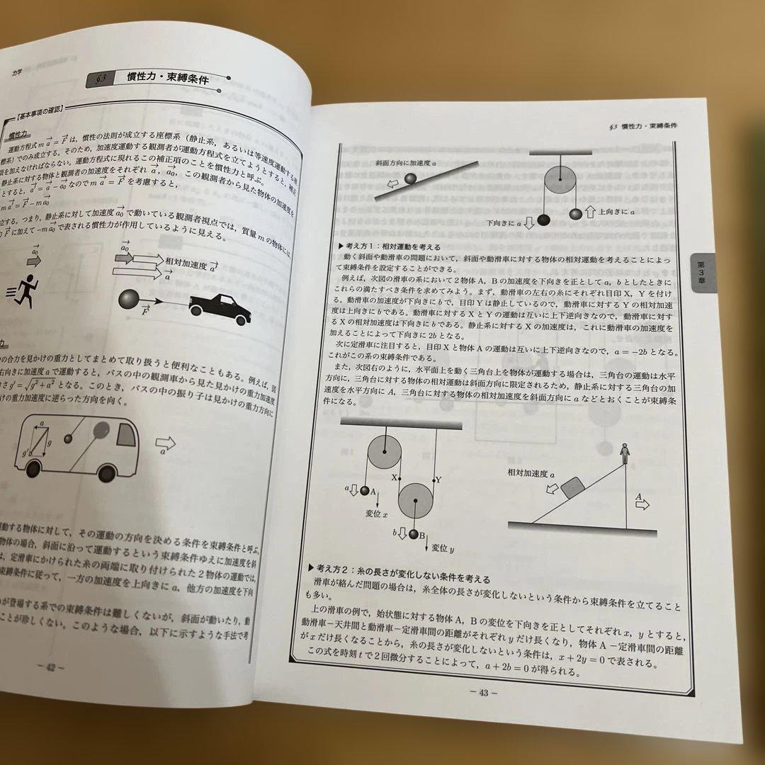 【美品・フィルム加工済/最新版】鉄緑会 物理の登竜門 2025 2冊セット