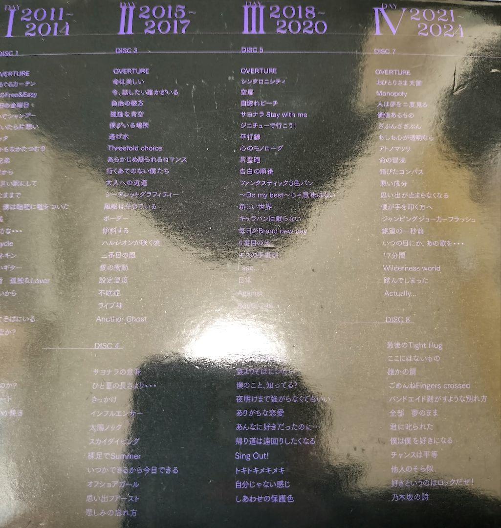 乃木坂46 12th Birthday Live DVD