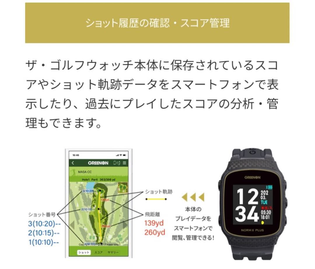 ヒ*ロ様 【極美品・軽量】ゴルフウォッチ グリーンオン ノルムIIプラス ホワイ