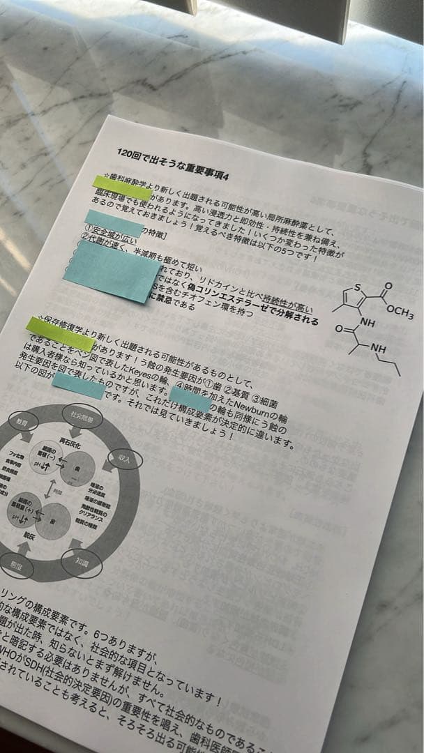 120回歯科医師国家試験合否を決める重要資料(全60ページ)【完成版】