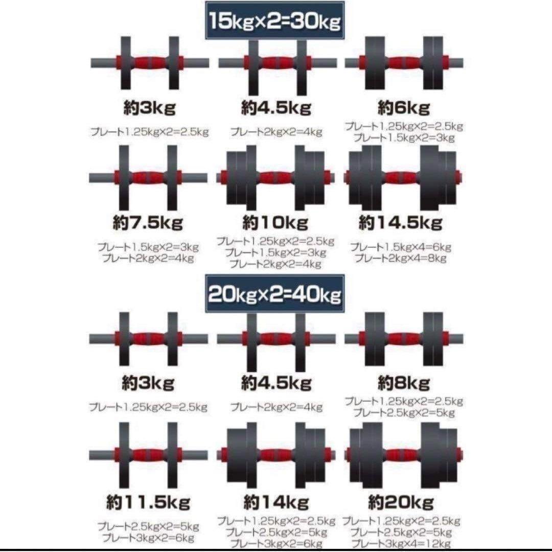 送料込　限定ダンベル 可変式 20kg可変式ダンベル40kg 多機能2個セット