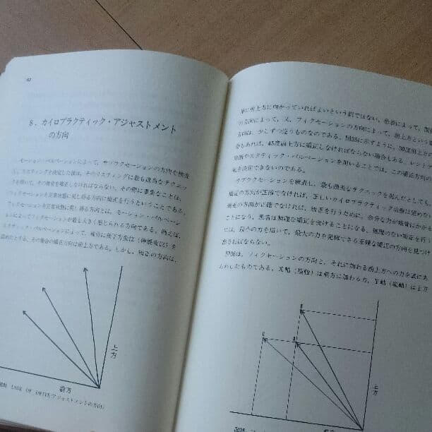 値下げ！脊柱モーション・パルペーション