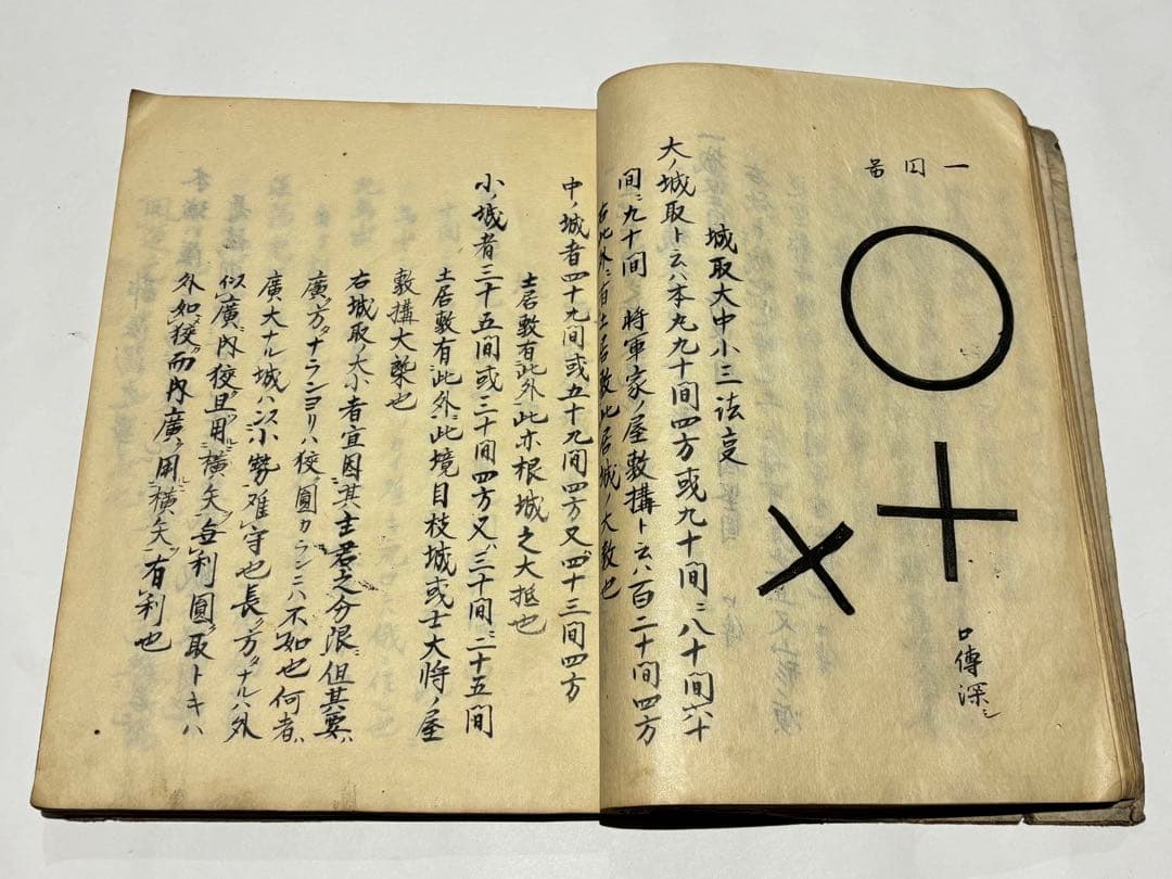 「宇野武鑑」宇野高逍・高養著 江戸時代後期写 写本 1冊|兵法 軍法 和本