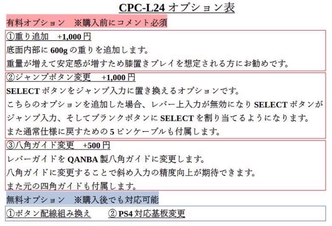 【CPC-L24】呂布様