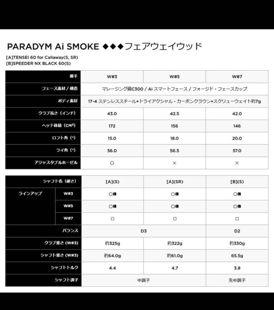 パラダイム aiスモーク ♦︎♦︎♦︎ ベンタス　5Wカスタムオーダー