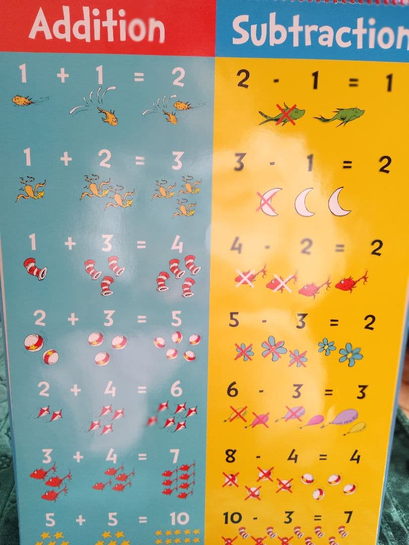 大人気Dr Seuss自立式フリップ学習