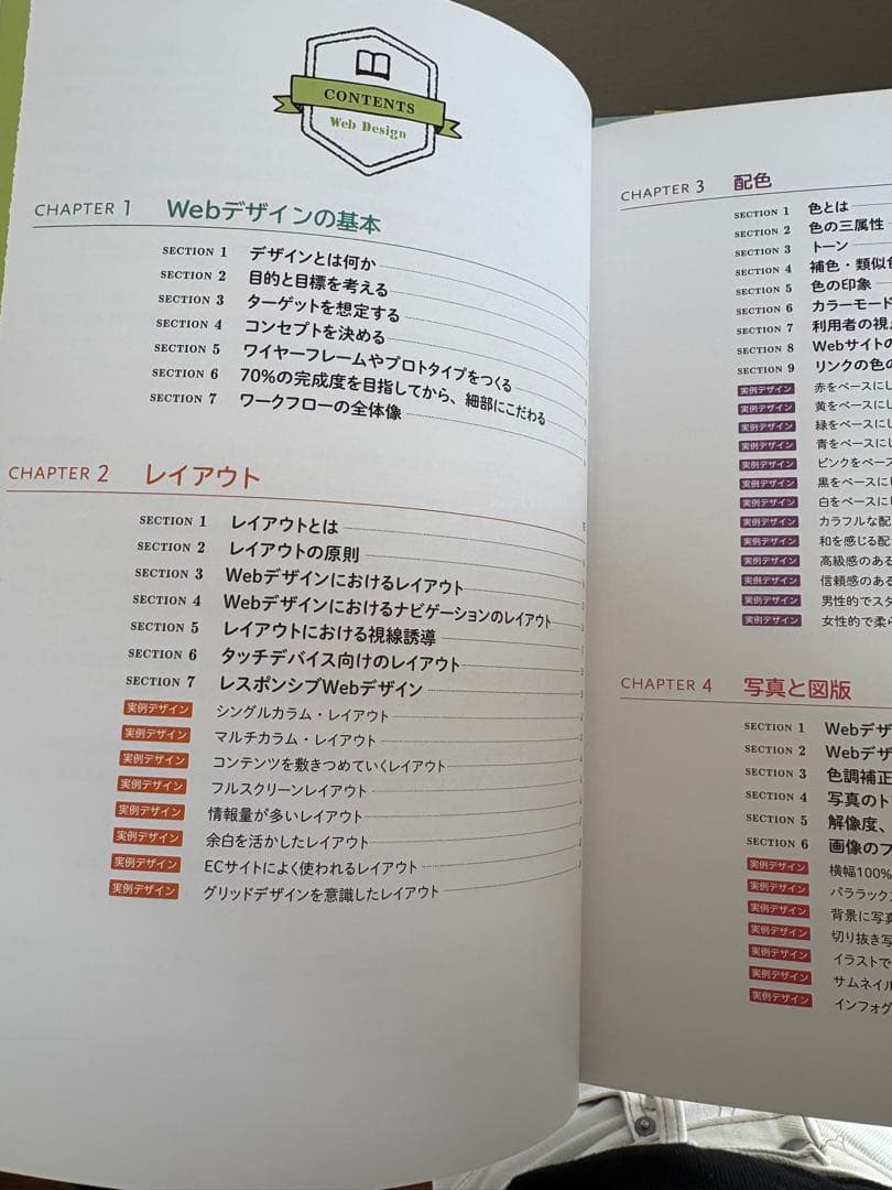 【未経験→フリーランス】デザイン独学の定番書7冊セット