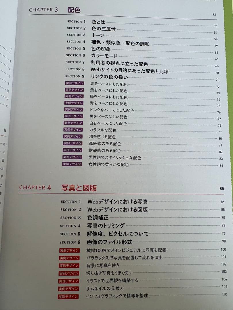 【未経験→フリーランス】デザイン独学の定番書7冊セット