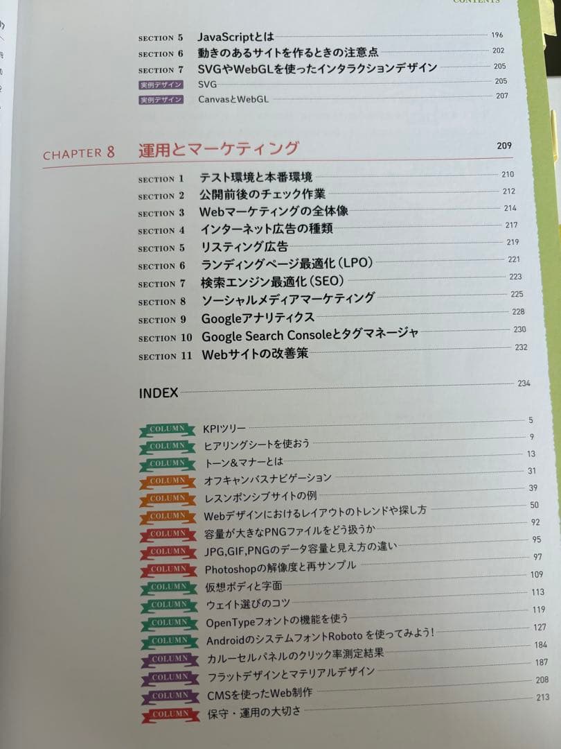 【未経験→フリーランス】デザイン独学の定番書7冊セット