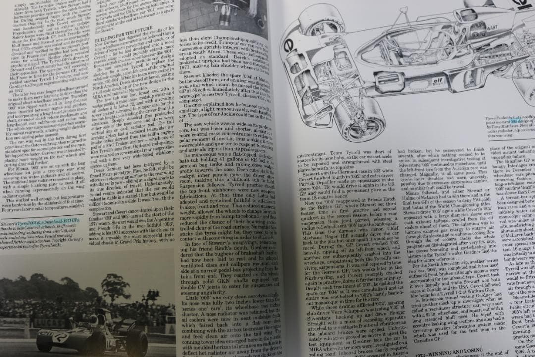 超希少　洋書　オートコース 　ヒストリー・オブ・グランプリーカー １９６６ー８５