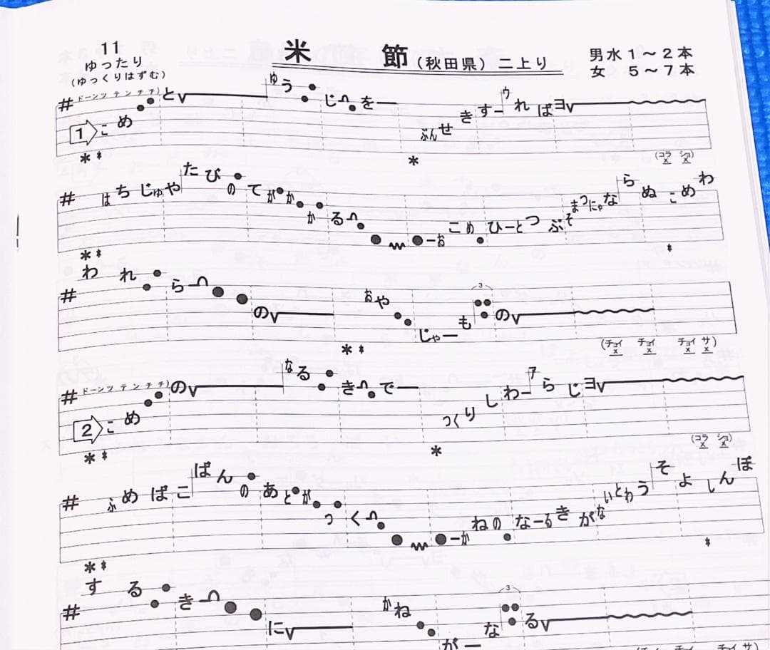民謡★五線譜♪10集セット10％OFF～e44 楽譜/稽古/教本/上達/指導