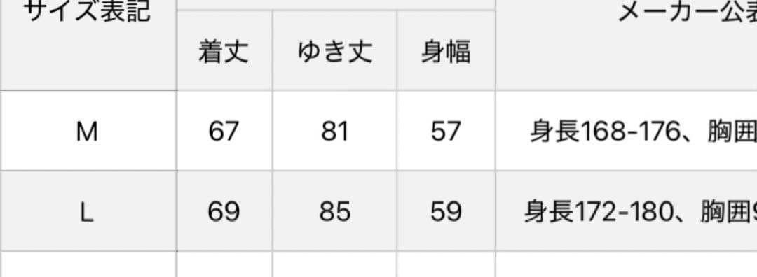新品タグ付　トラヴィスマシュー　パーカー　エル