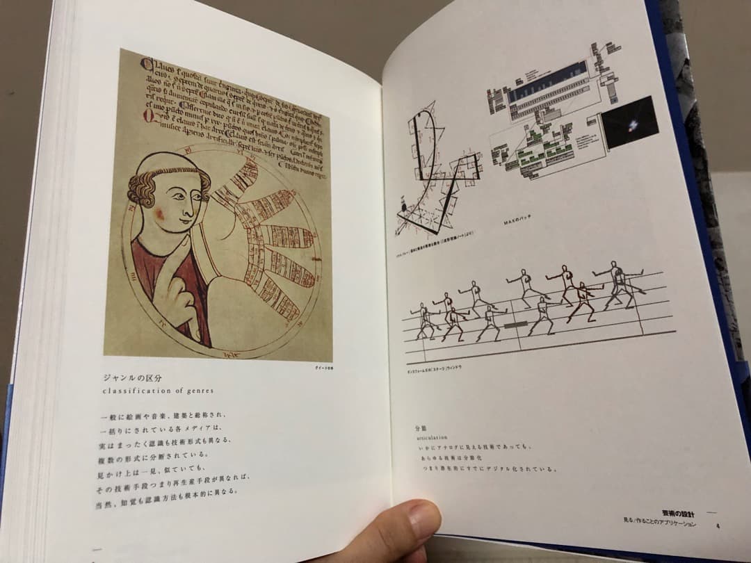 【希少】「芸術の設計：見る／作ることのアプリケーション」 岡崎乾二郎