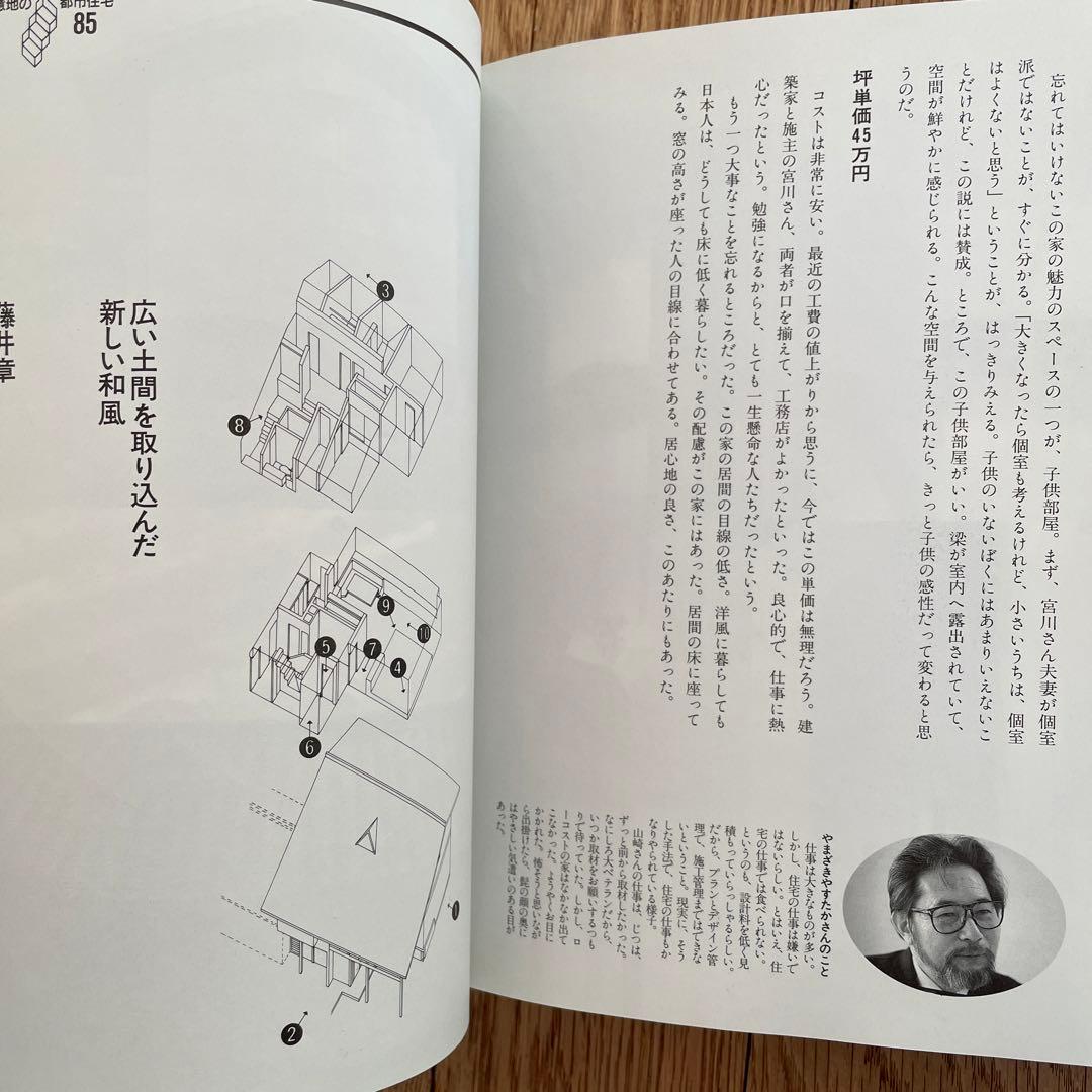 名著「意地の都市住宅」　Part1　Part2　2冊セット　ダイヤモンド社