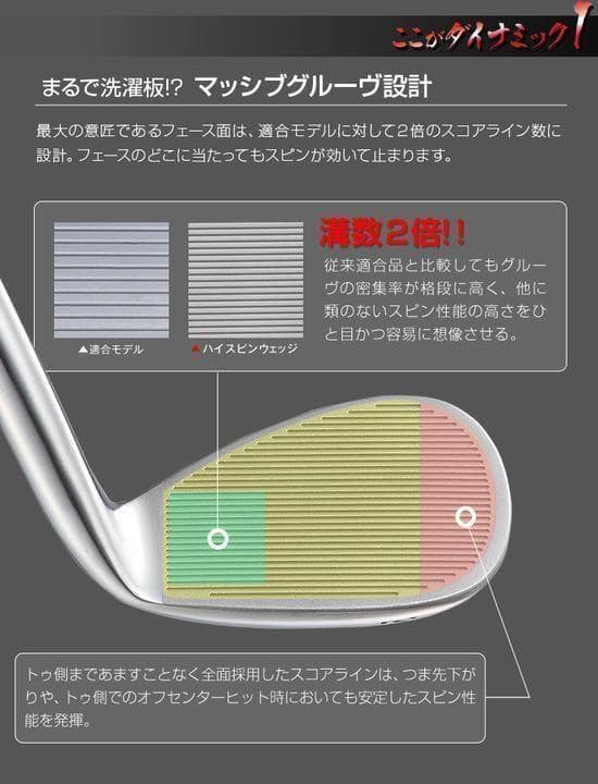 【左 ヘッド単品】世界最多角溝で超絶スピン! ダイナミクス ハイスピンウェッジ