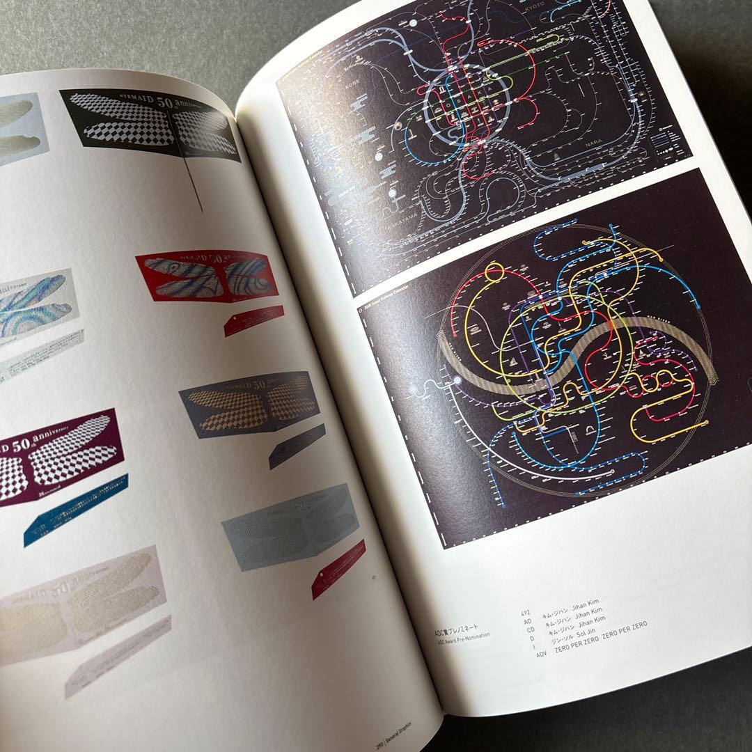 ADC年鑑 2008 / 東京アートディレクターズクラブ 広告　デザイン