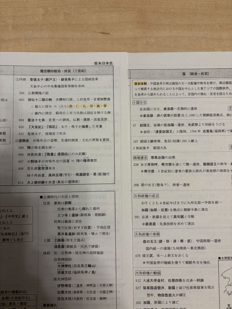 河合塾　坂本先生　日本史講義プリント集
