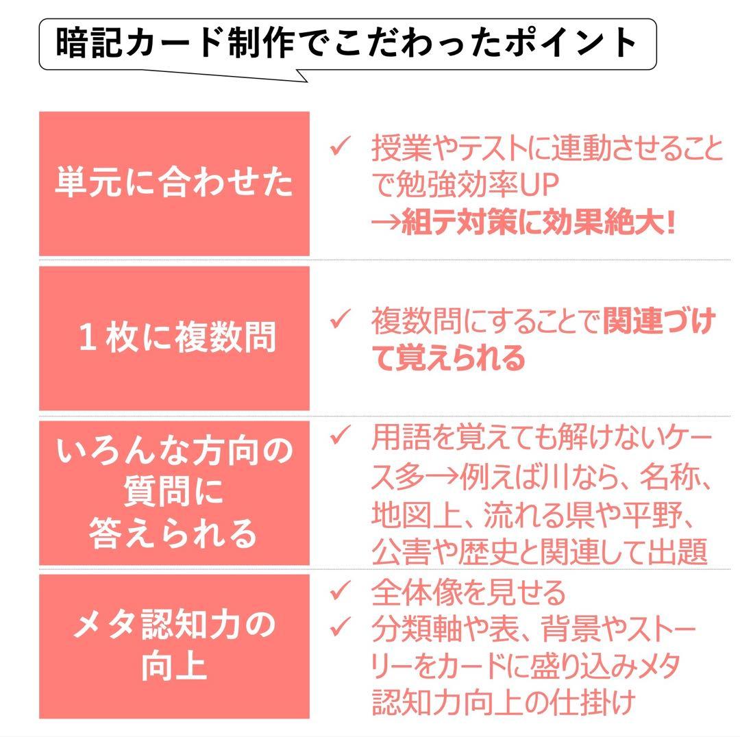 中学受験 暗記カード【4年上ハーフセット 社会11-19回】組テ対策 予シリ