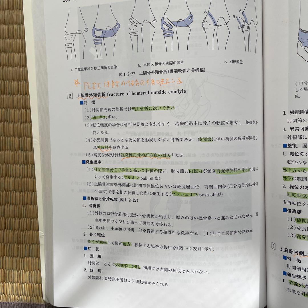 む*コ様 柔道整復師教科書　19冊セット