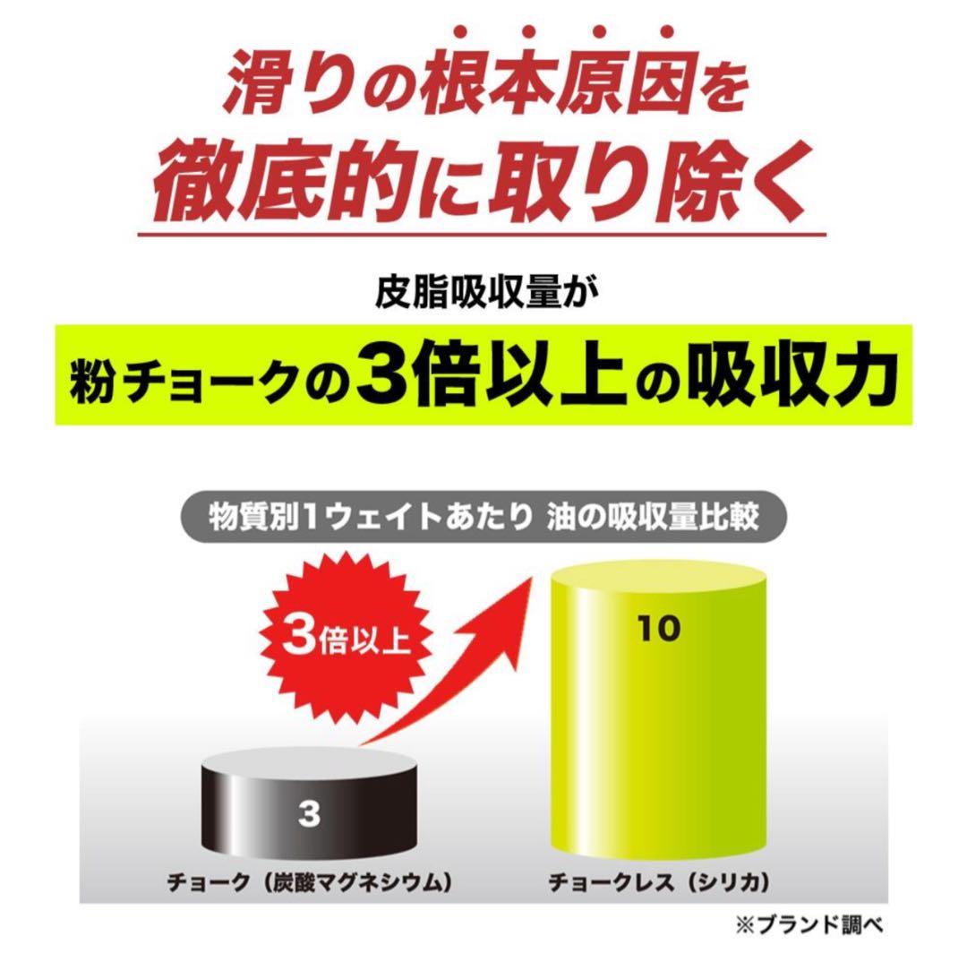 【新品】チョークレスCHALKLESS 大容量 滑止め 詰替用パック スポーツ