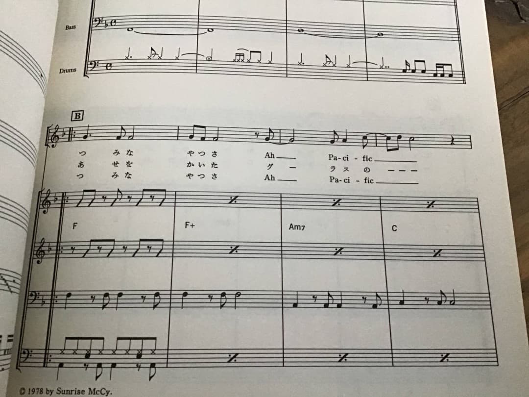 ★楽譜/矢沢永吉/ゴールドラッシュ/ロックベスト21/バンドスコア